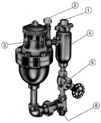 boiler blowdown valves continuous orifice valve control flow blow stop meter yarway tasco brass united checks hancock quick supplies boilersupplies