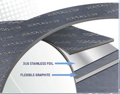 Topog-E Series 2000 "Elliptical" Graphite Boiler Gaskets